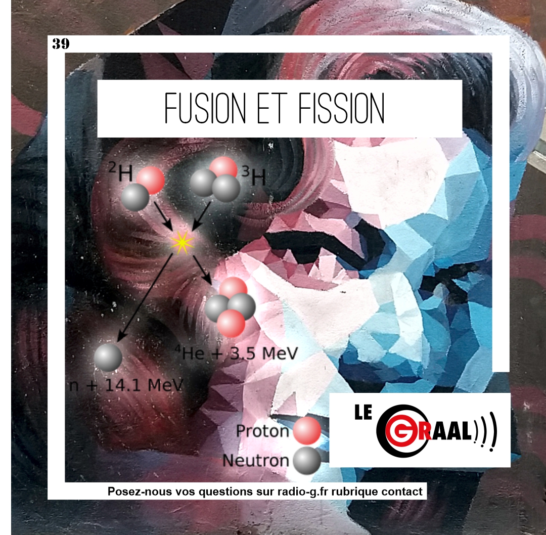 Graal - différence entre la fusion et la fission nucléaire Question Graal Graal - différence entre la fusion et la fission nucléaire