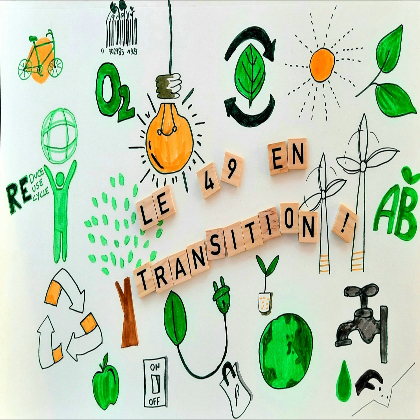 Rencontre avec Simon Bodin: La french cornichon...en Anjou Le 4-9 en transition, l'émission sur l'écologie en Maine et Loire (49) Rencontre avec Simon Bodin: La french cornichon...en Anjou